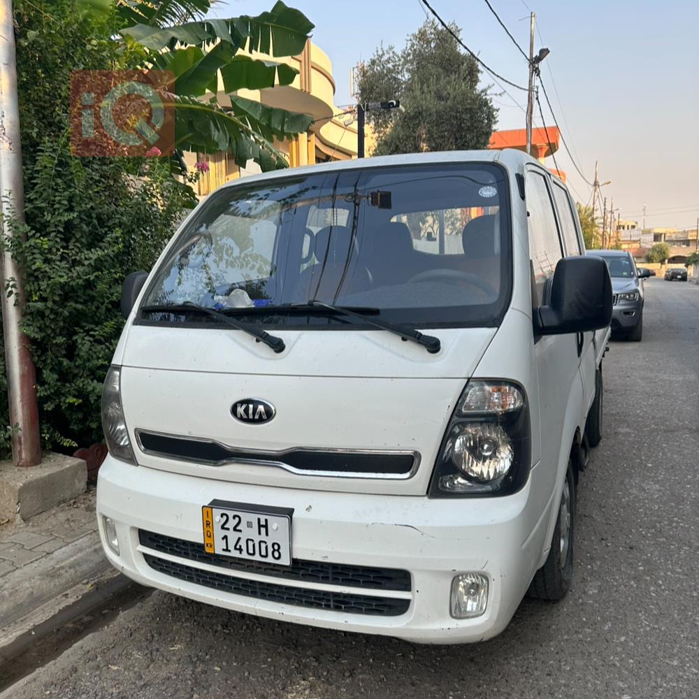 کیا بۆنگۆ
